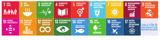 SDGs_Bildleiste